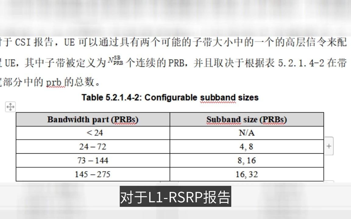 5G CSI 架构介绍哔哩哔哩bilibili