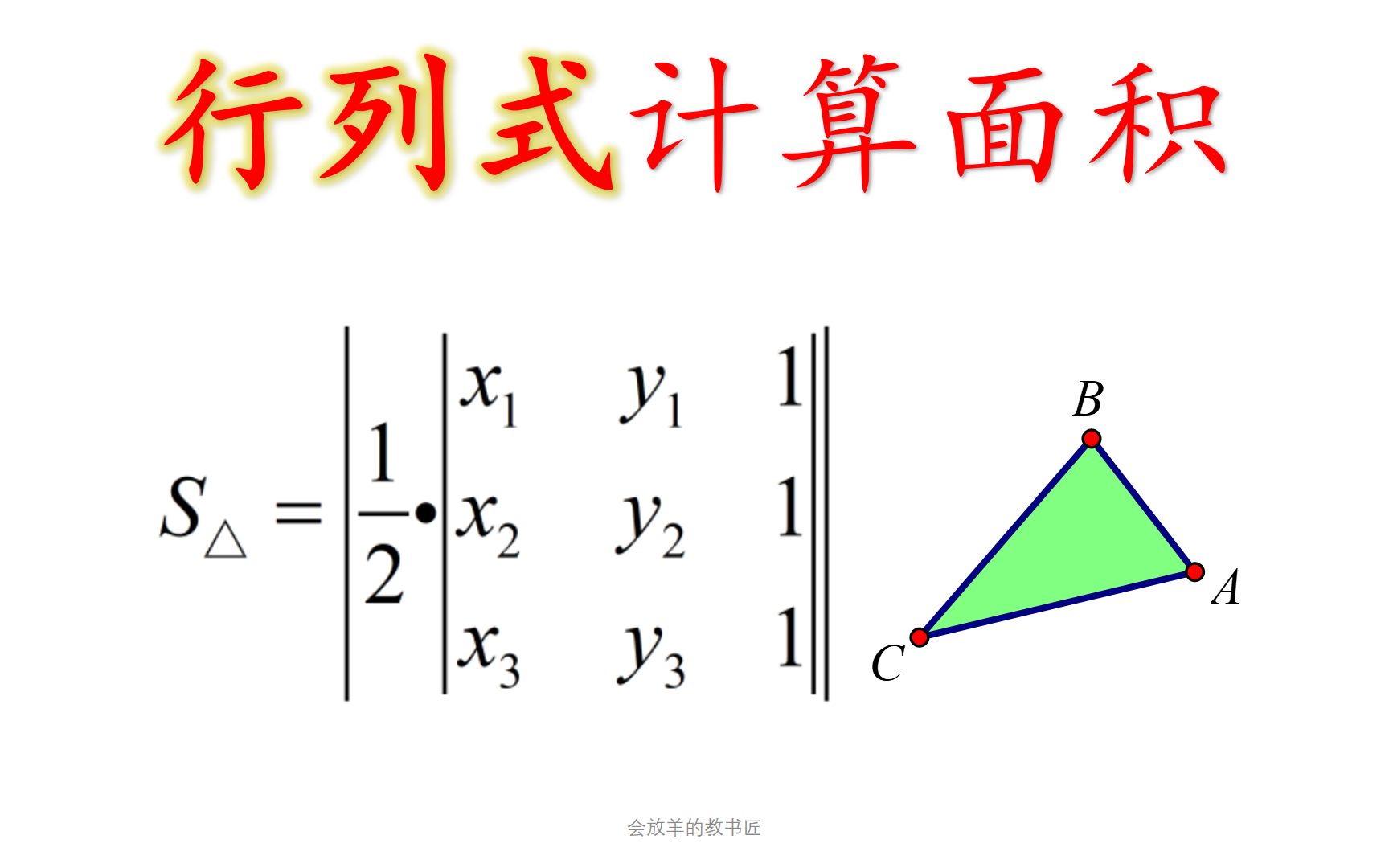 [图]用行列式计算三角形、多边形面积，未曾设想的道路！