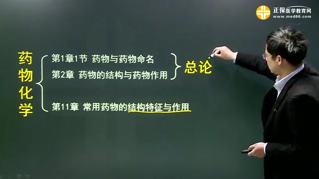 生活 药化和药剂部分哔哩哔哩bilibili