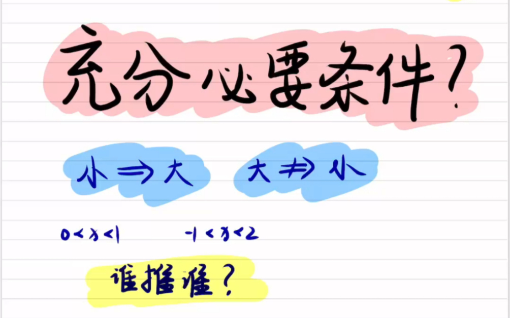 [图]高一数学充分必要条件❗️小推大？大推小？✅✅一次搞定。可以说是梅开二度了，懂得都懂😂😂粉丝宝子#充分必要条件#逻辑用语 #数学1v1