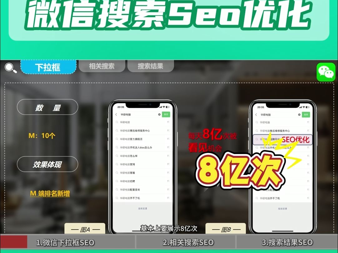 微信SEO搜索结果优化 |01微信搜索结果页面怎么做|微信排名如何靠前 |2025流量增长秘籍之微信搜索结果SEO优化|品牌越不受关注,越没啥流量,在网上越...