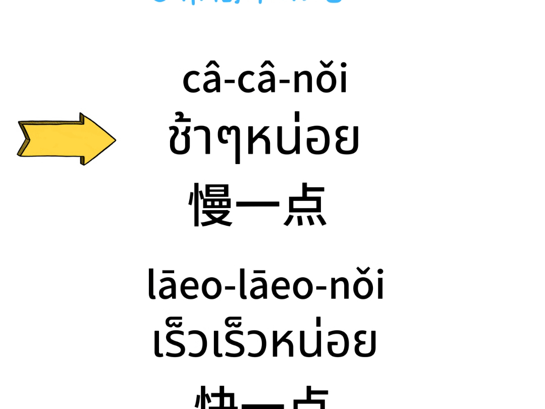 泰语教学(日常简单用语)慢一点用泰语怎么说