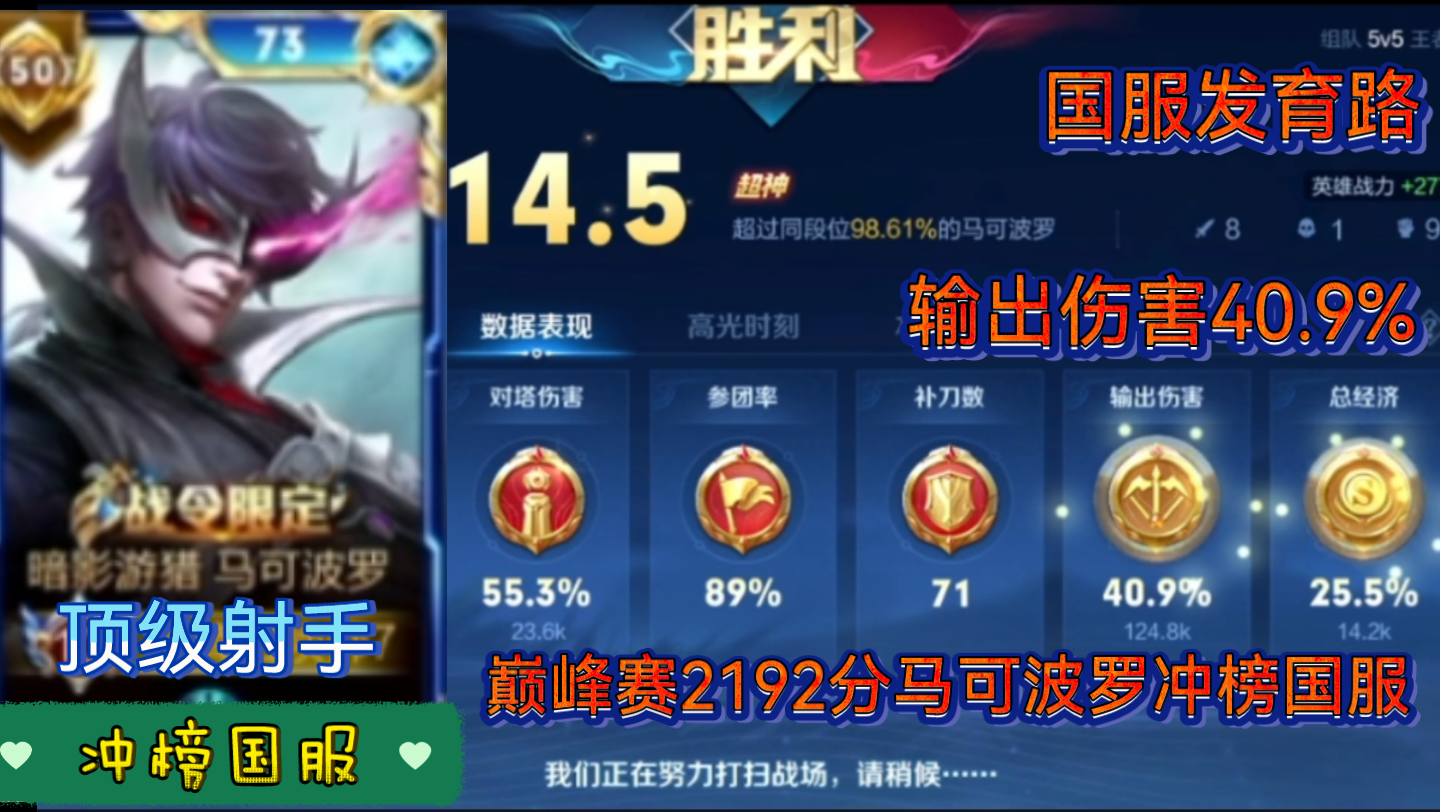 国服发育路马可波罗冲榜国服巅峰赛2192分评分145超神