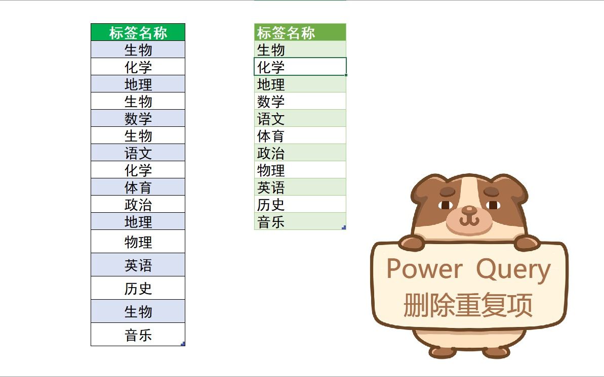 Excel中如何使用Power Query方法提取不重复项?哔哩哔哩bilibili