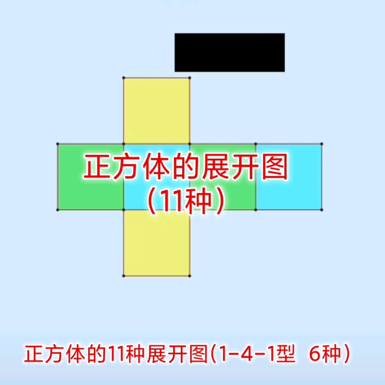 正方体的展开图哔哩哔哩bilibili