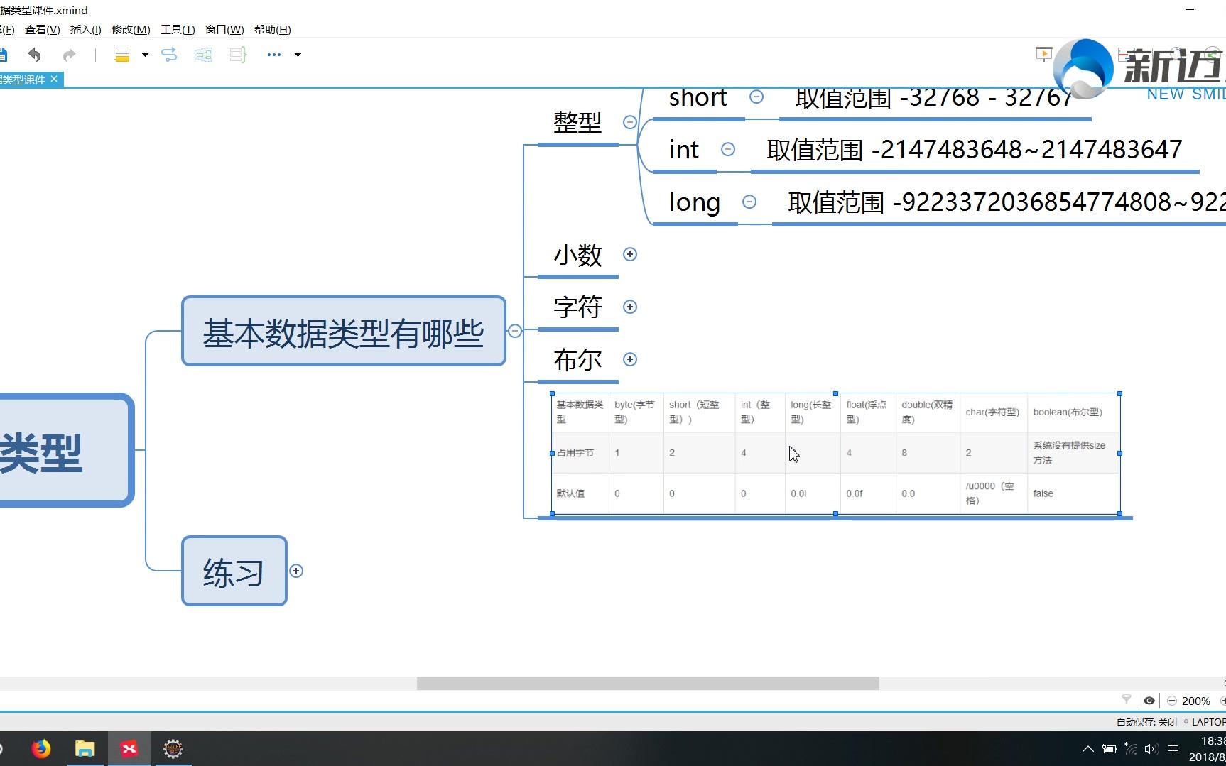 第六课 Java基本数据类型哔哩哔哩bilibili