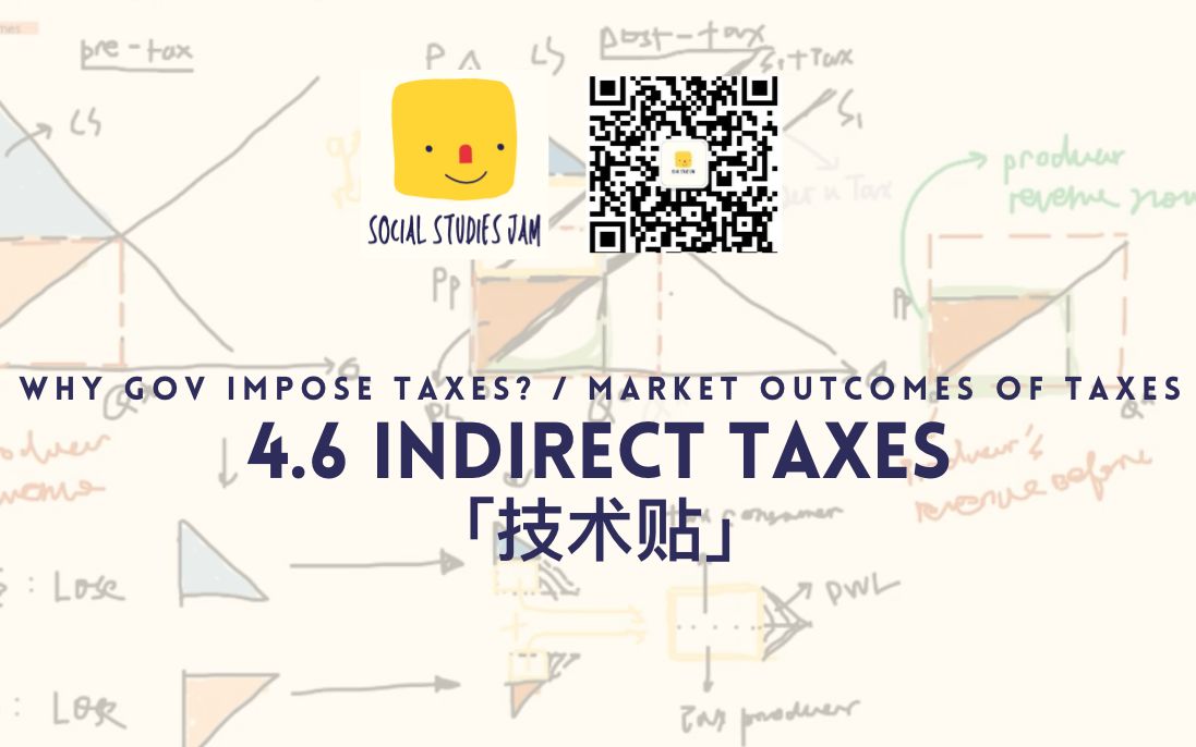 【技术贴】Indirect Taxes and Market Outcomes IB/ AP 微观经济全英文讲解 4.6 indirect taxes哔哩哔哩bilibili