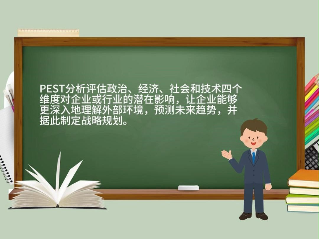 战略管理工具——PEST分析哔哩哔哩bilibili