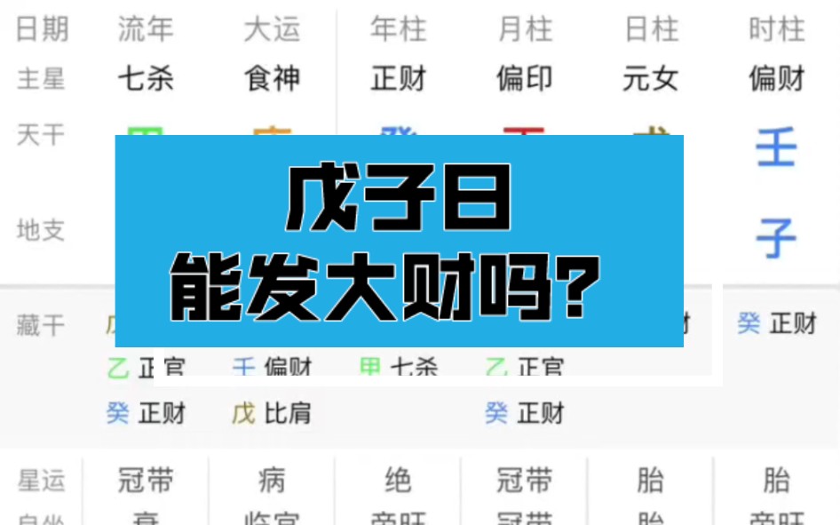 戊子日(最近几年财运咋样?有发大财的机会吗?)哔哩哔哩bilibili