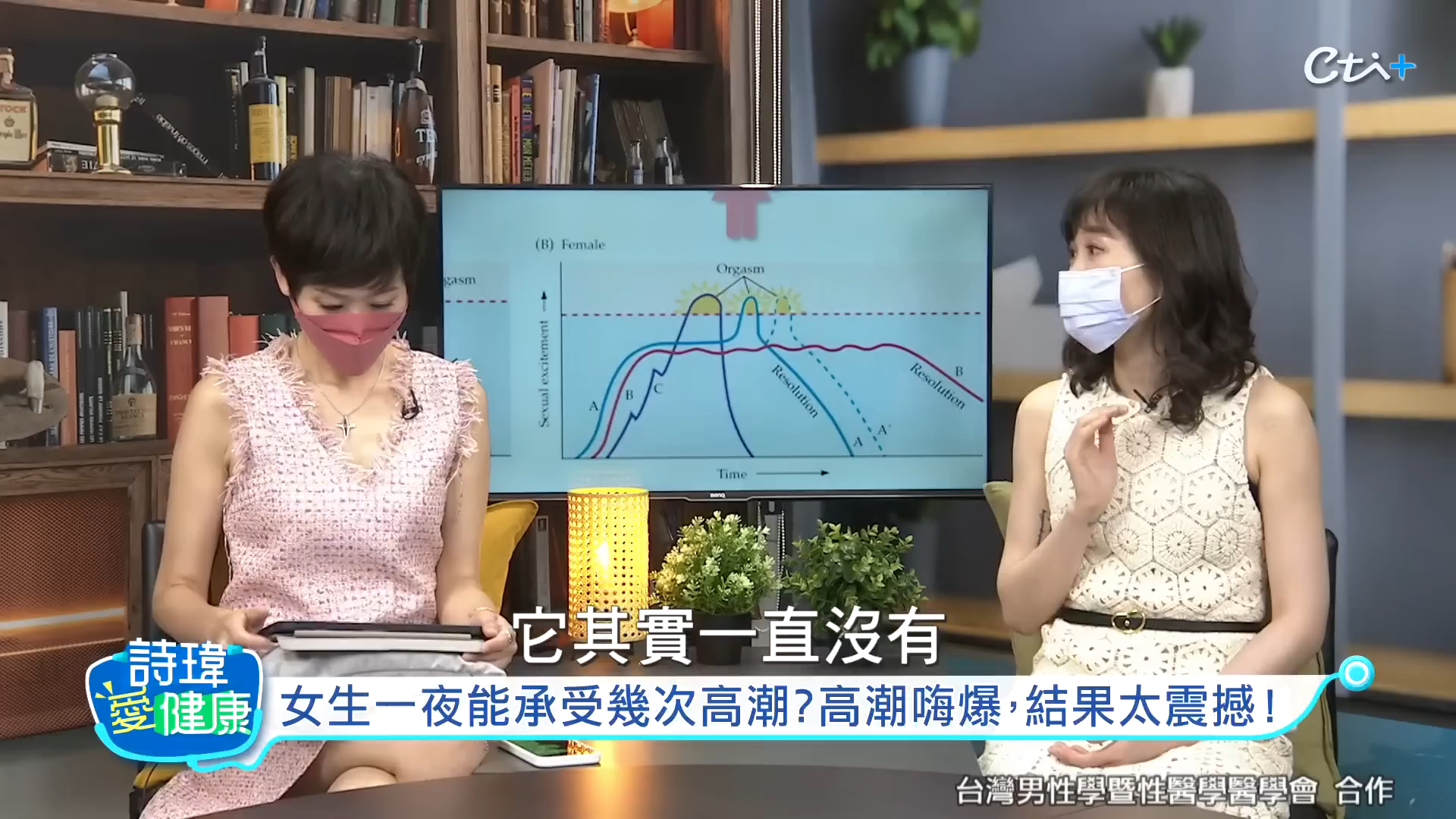 5【#诗玮爱健康】阴茎入珠能增加性爱快感?女生易湿体质是性慾旺盛?男生用飞机杯自慰小心破皮?女生一夜能承受几次高潮?爱爱要性器相合,润滑剂...