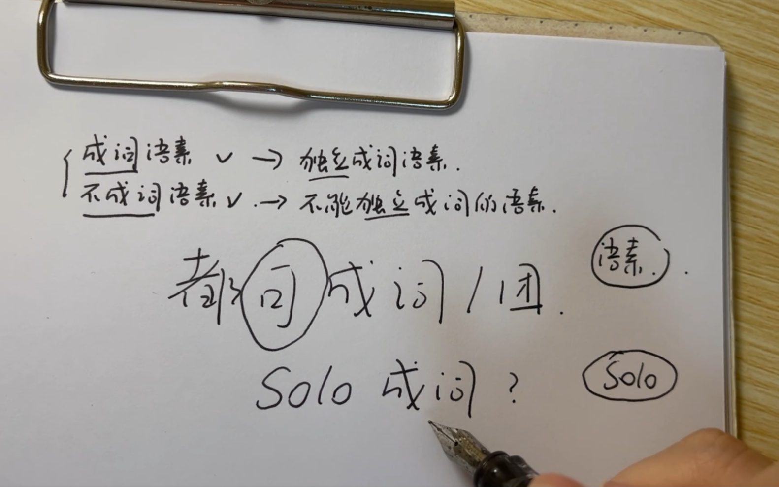 [图]2023汉硕考研｜费曼学习法实操｜十分钟理解《现代汉语》语素相关内容