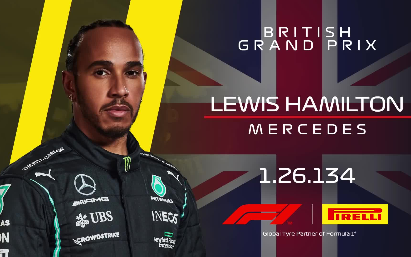 f1 2021|英国站排位赛汉密尔顿获得首胜