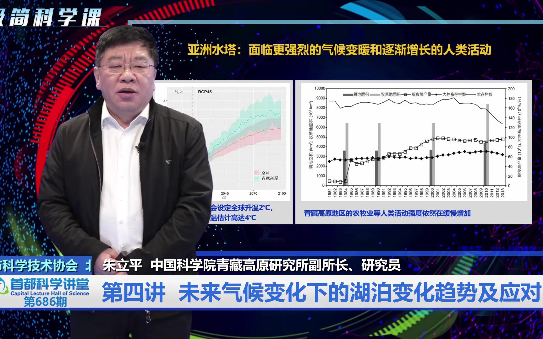 [图]首都科学讲堂｜青藏高原 第四讲：未来气候变化