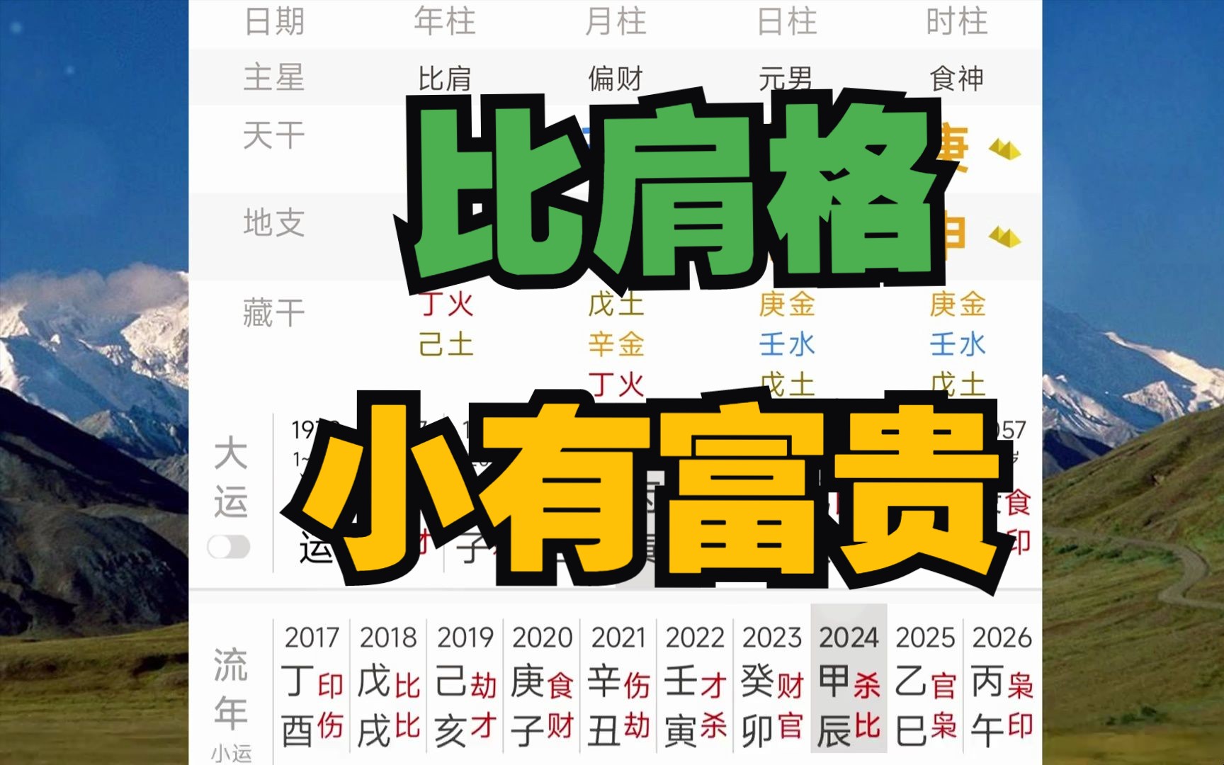 比肩格 财星看似弱极 迷惑性很强 实际小富的命局哔哩哔哩bilibili