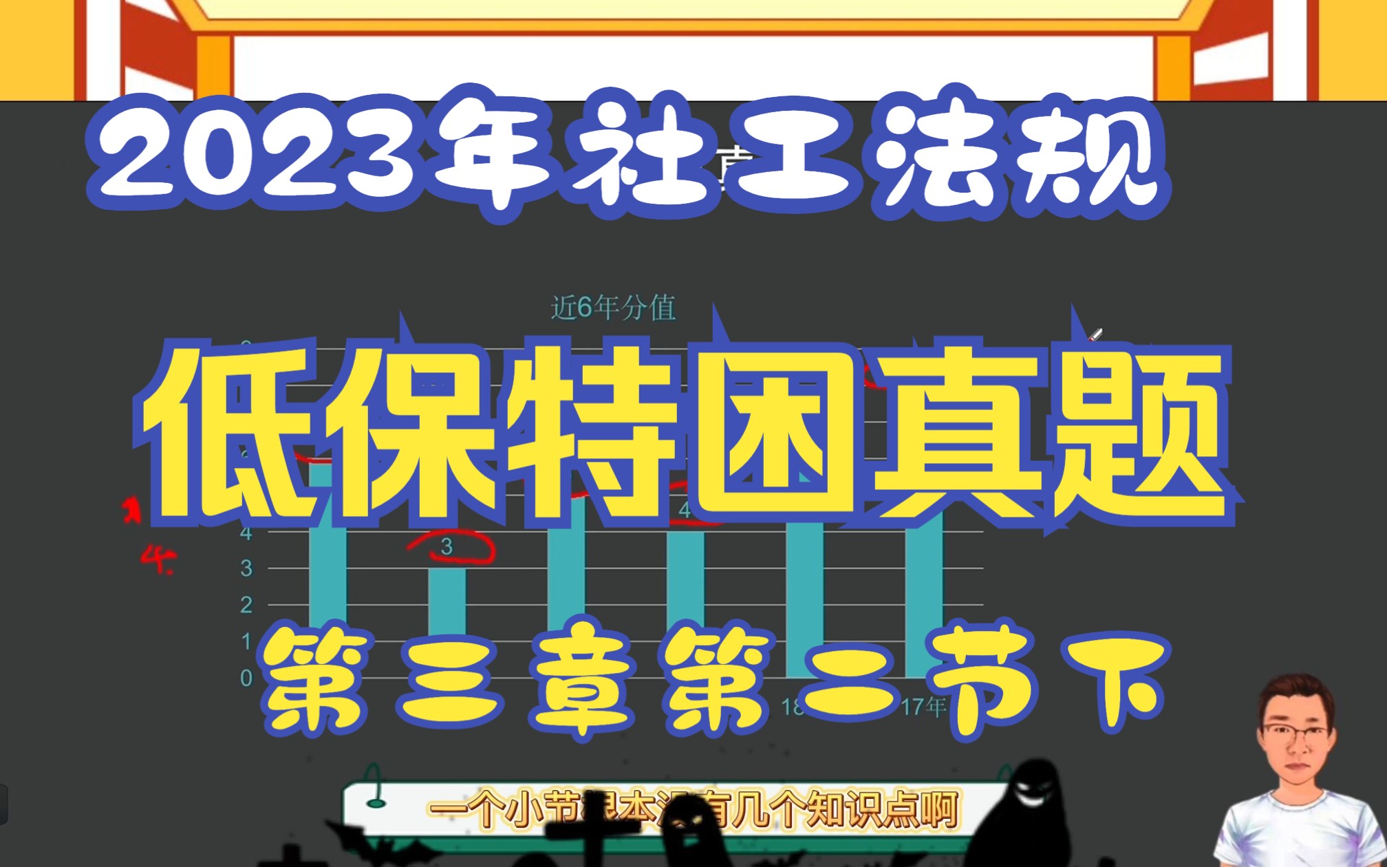 2023年社工考试网课第三章第二节下低保特困历年真题解析哔哩哔哩bilibili