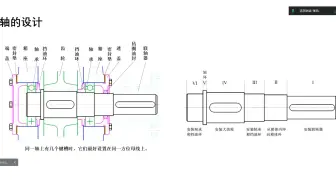 轴的设计2