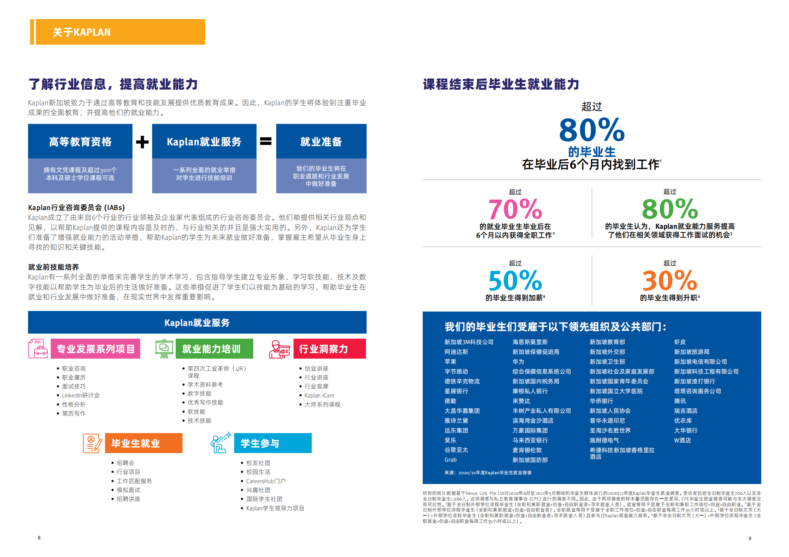 新加坡坡留学多少钱(新加坡私立留学费用一览表)