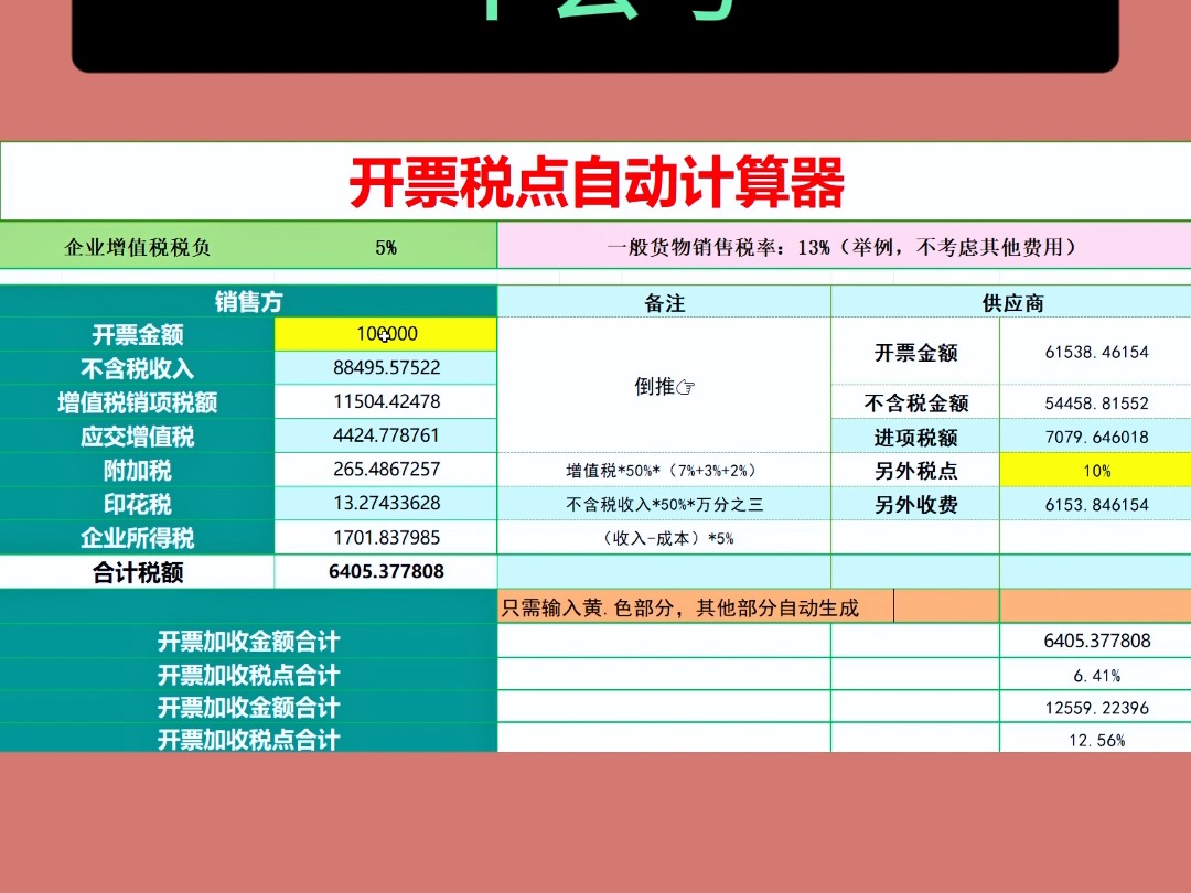 新手会计,不知道开票加税点怎么计算??别慌教你用一张表格搞定!!!哔哩哔哩bilibili