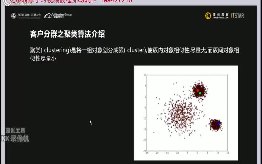 阿里云大数据之针对客户特征进行客户分群【人群画像定位】(2s)哔哩哔哩bilibili