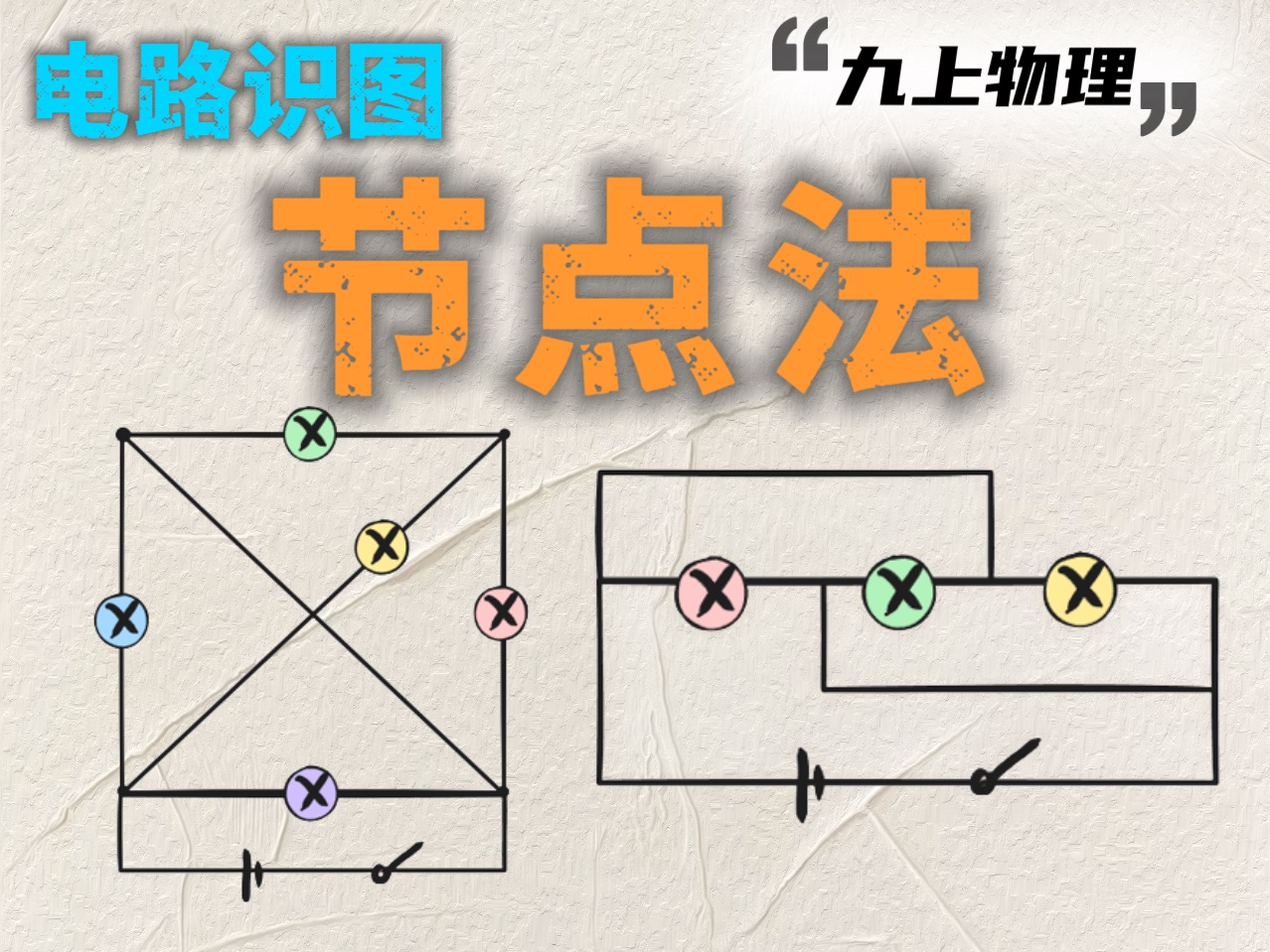 电路图的识图方法物理图片