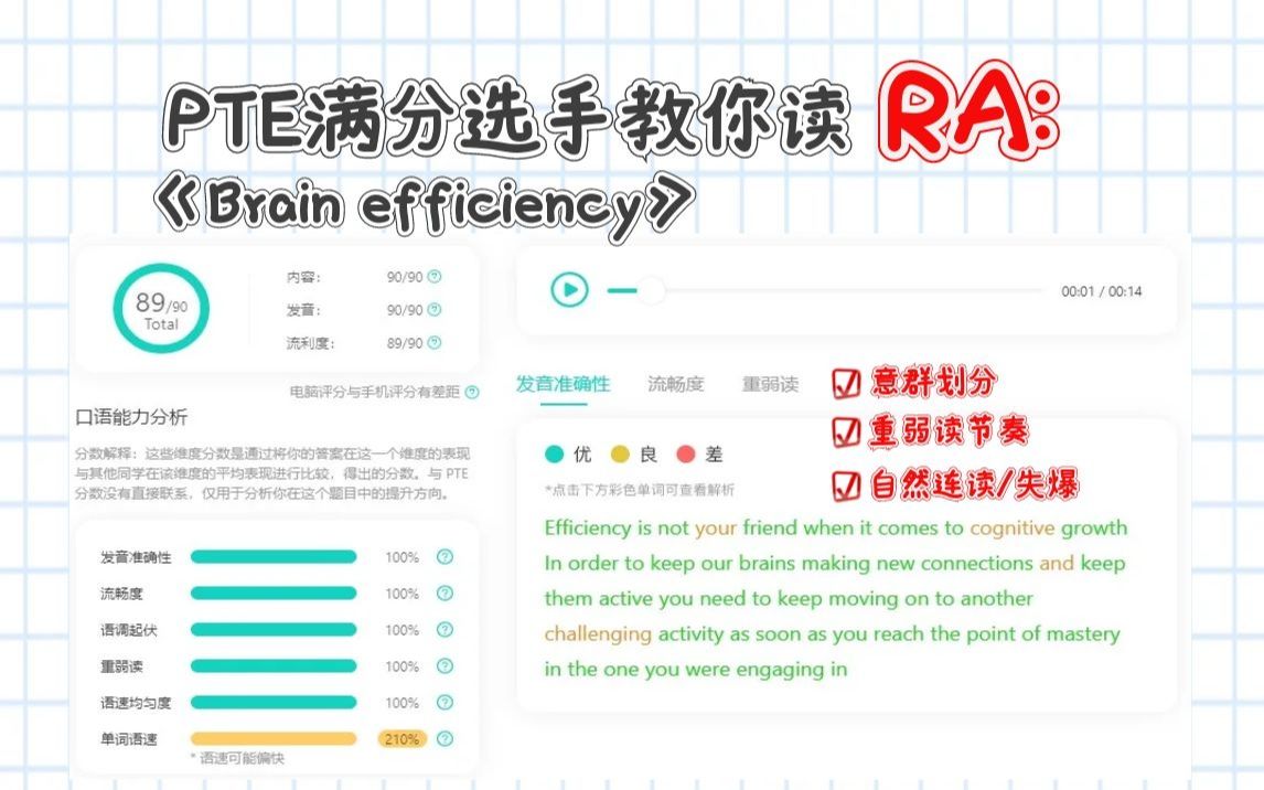 PTE满分选手教你读RA:Brain efficiency哔哩哔哩bilibili