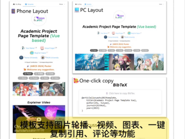 【12.16arXiv】一位热心的网友给大家提供了论文展示宣传网页模板!支持5大功能!2024年12月16日arXiv cs.CV发文量约129余篇哔哩哔哩bilibili