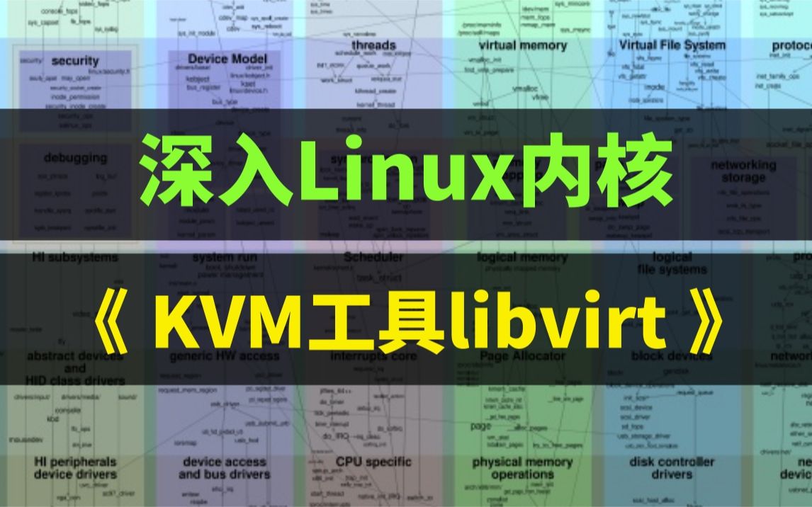 【深入Linux内核】KVM工具libvirt(内存调优/文件系统/进程管理/设备驱动/网络协议栈)哔哩哔哩bilibili