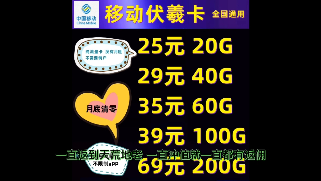 流量卡如何做代理?流量卡能赚多少钱?移动卡的套餐是怎么样的?哔哩哔哩bilibili