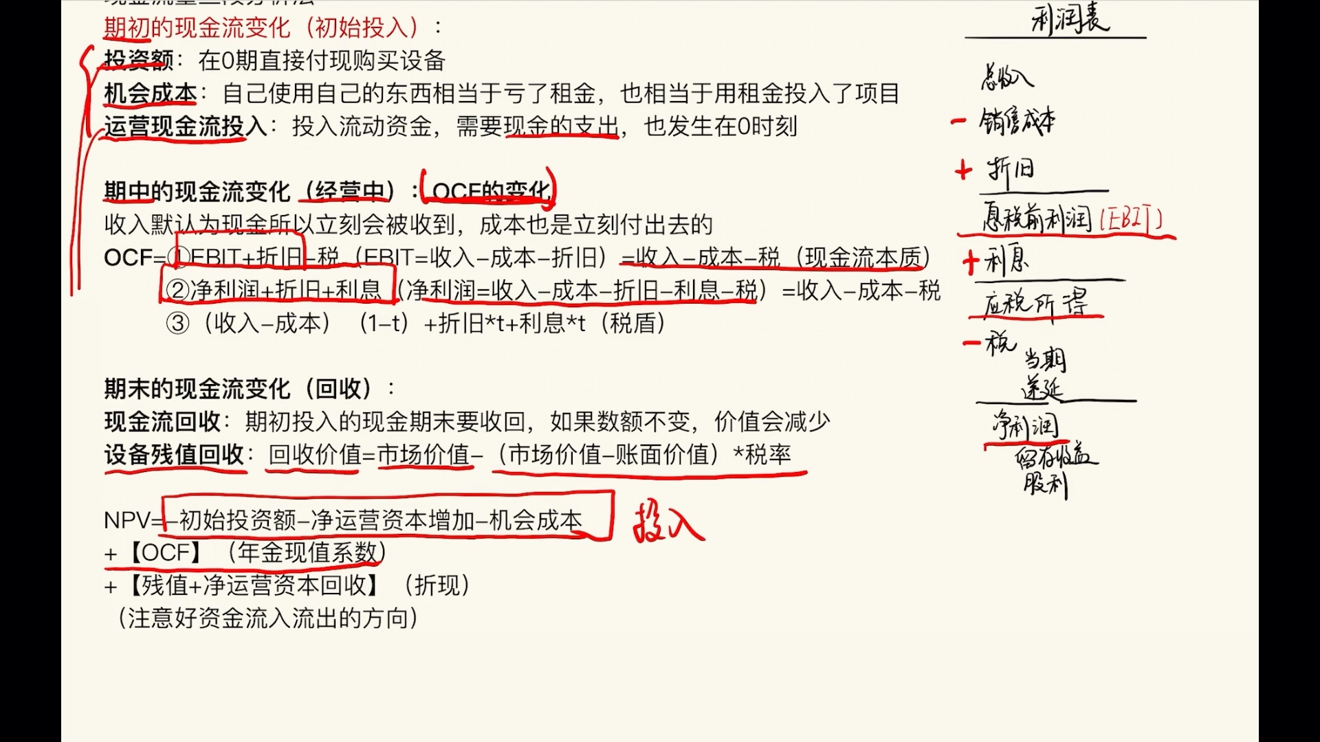 罗斯公司理财投资决策项目npv哔哩哔哩bilibili