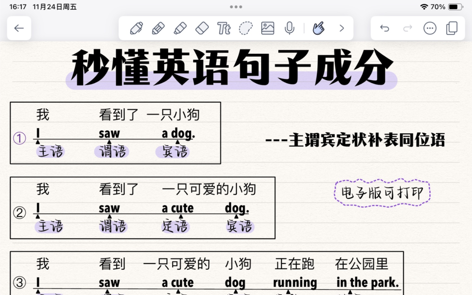 一篇秒懂句子成分!不会分析句子的请进!哔哩哔哩bilibili