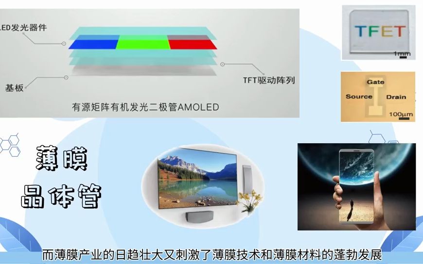 小身材,大学问——薄膜材料哔哩哔哩bilibili