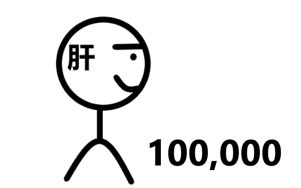 10万关注感谢,画出我的生活哔哩哔哩bilibili