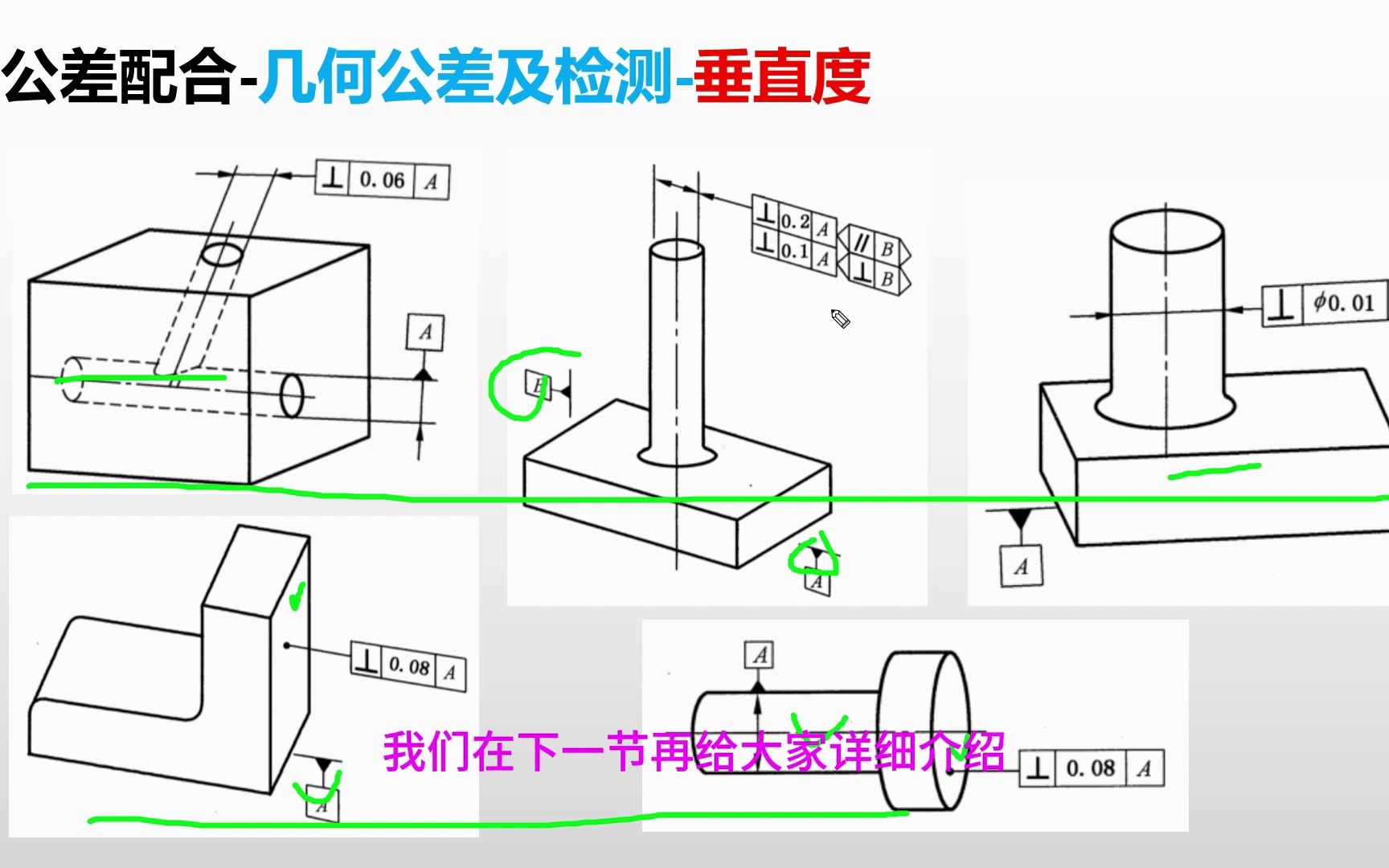 公差配合垂直度(1)垂直度公差种类哔哩哔哩bilibili