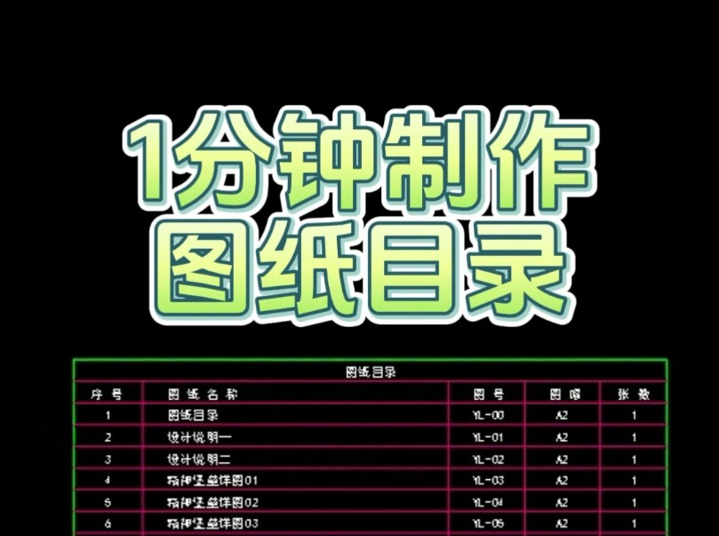 CAD/天正一键制作图纸目录哔哩哔哩bilibili