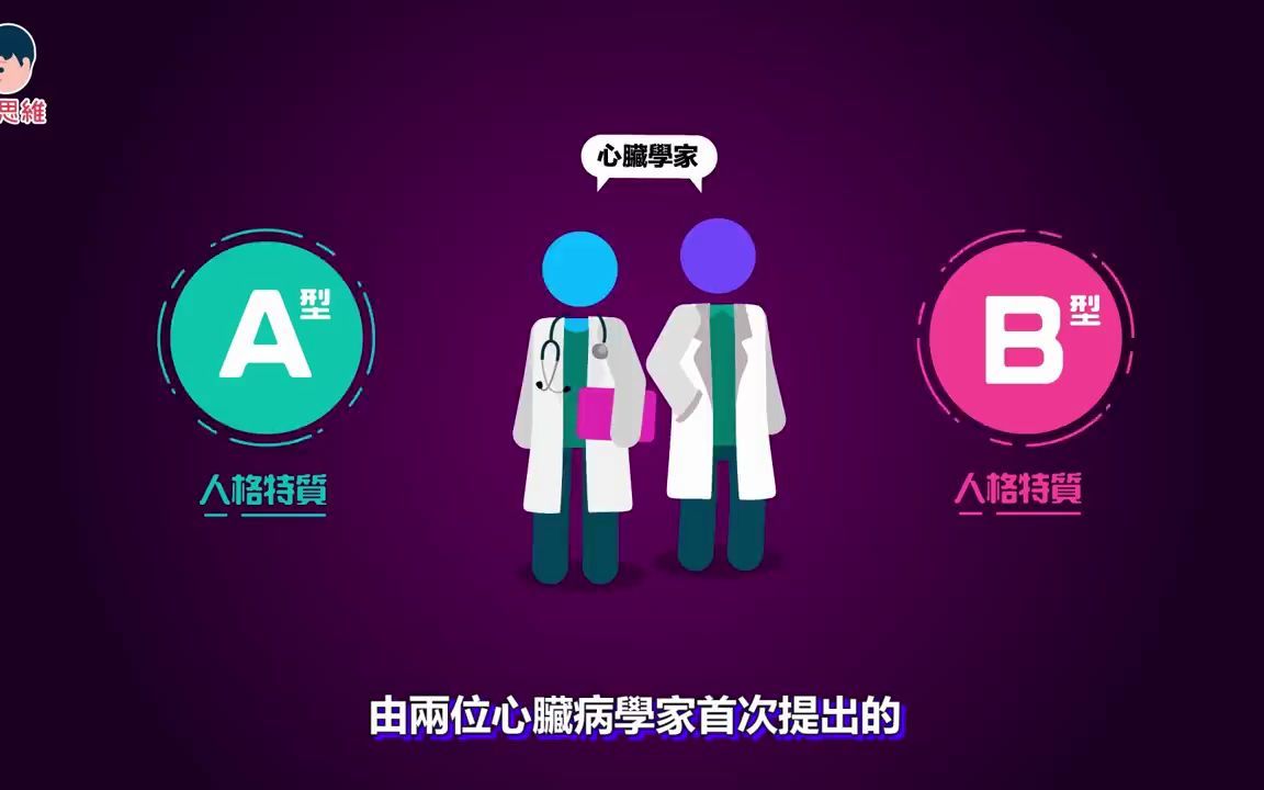 你是什么人格类型?看人格就知道你心脏病的机率?!A型B型人格准吗?哔哩哔哩bilibili