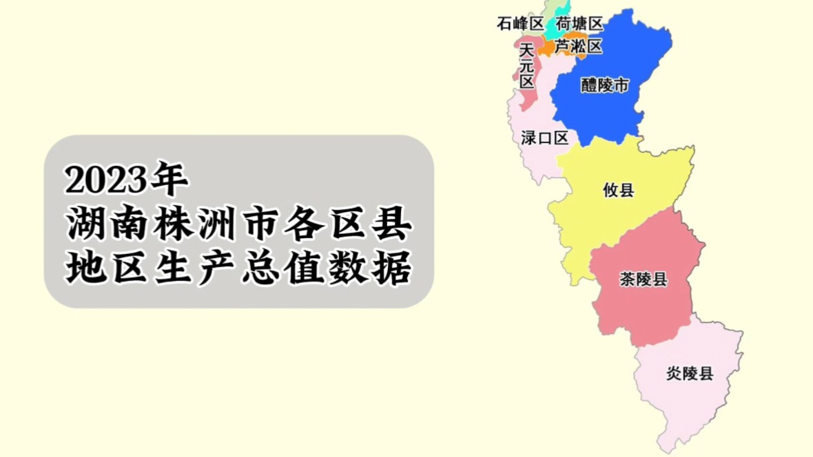 湖南株洲市各区县2023年GDP数据:醴陵市总量第一,攸县增速最慢哔哩哔哩bilibili