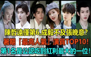 Download Video: 陈哲远仅第6，成毅不及张晚意？2023暑期「最高人气」陆剧演员Top10！檀健次进前3，白敬亭赵露思垫底？第一名疯狂涨粉快300万，是公认吃到红利最大的一位！#