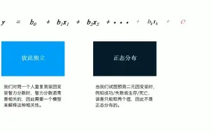 Video herunterladen: 线性混合效应模型(LMM,Linear Mixed Models)和R语言实现案例