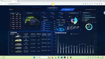 【数据分析】基于python汽车数据分析大屏可视化系统，计算机毕业设计！实战全集教学