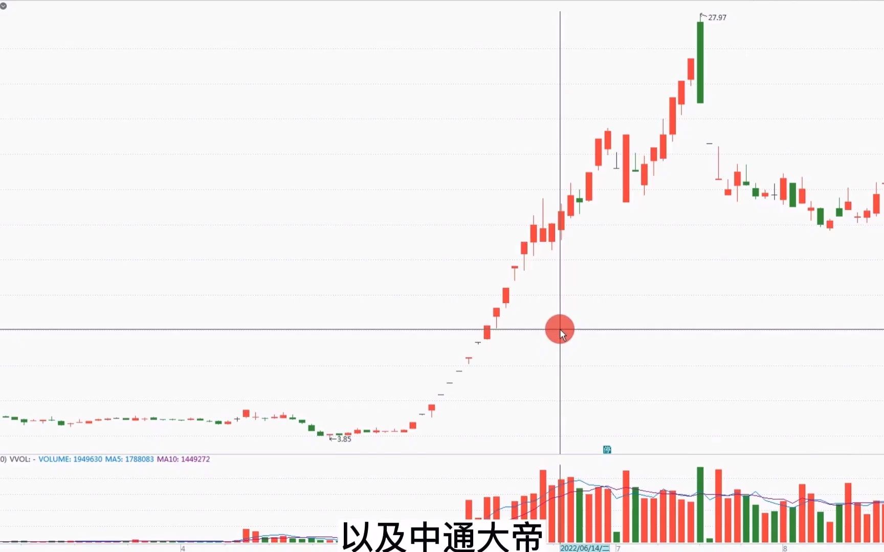 [图]“二板定龙头”打板战法，成功率高达99%，轻松擒获龙头股！