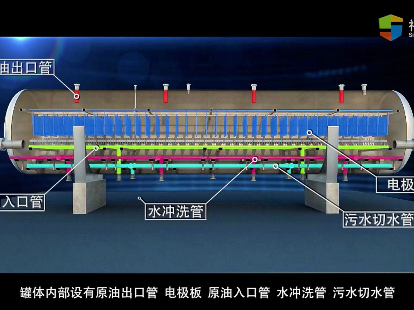 电解脱盐罐结构和工作原理讲解哔哩哔哩bilibili