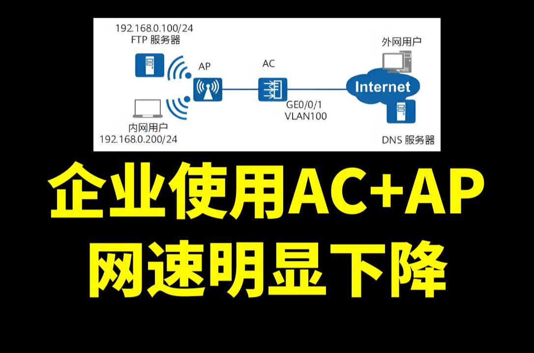 网络故障排查:AP频宽设置导致网速明显下降的原因及解决方案哔哩哔哩bilibili