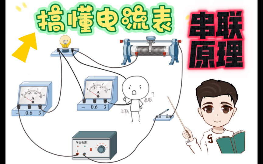 九年级物理 | 电学基础 | 搞懂电流表为什么要串联测量?哔哩哔哩bilibili