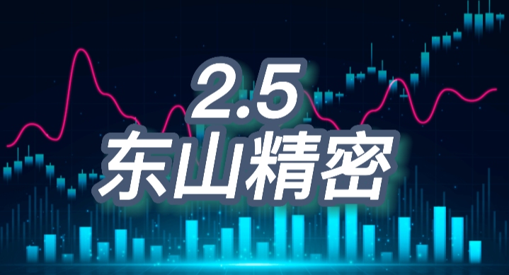 2.5东山精密 听说会有几个涨停,是真的吗?我们看看哔哩哔哩bilibili