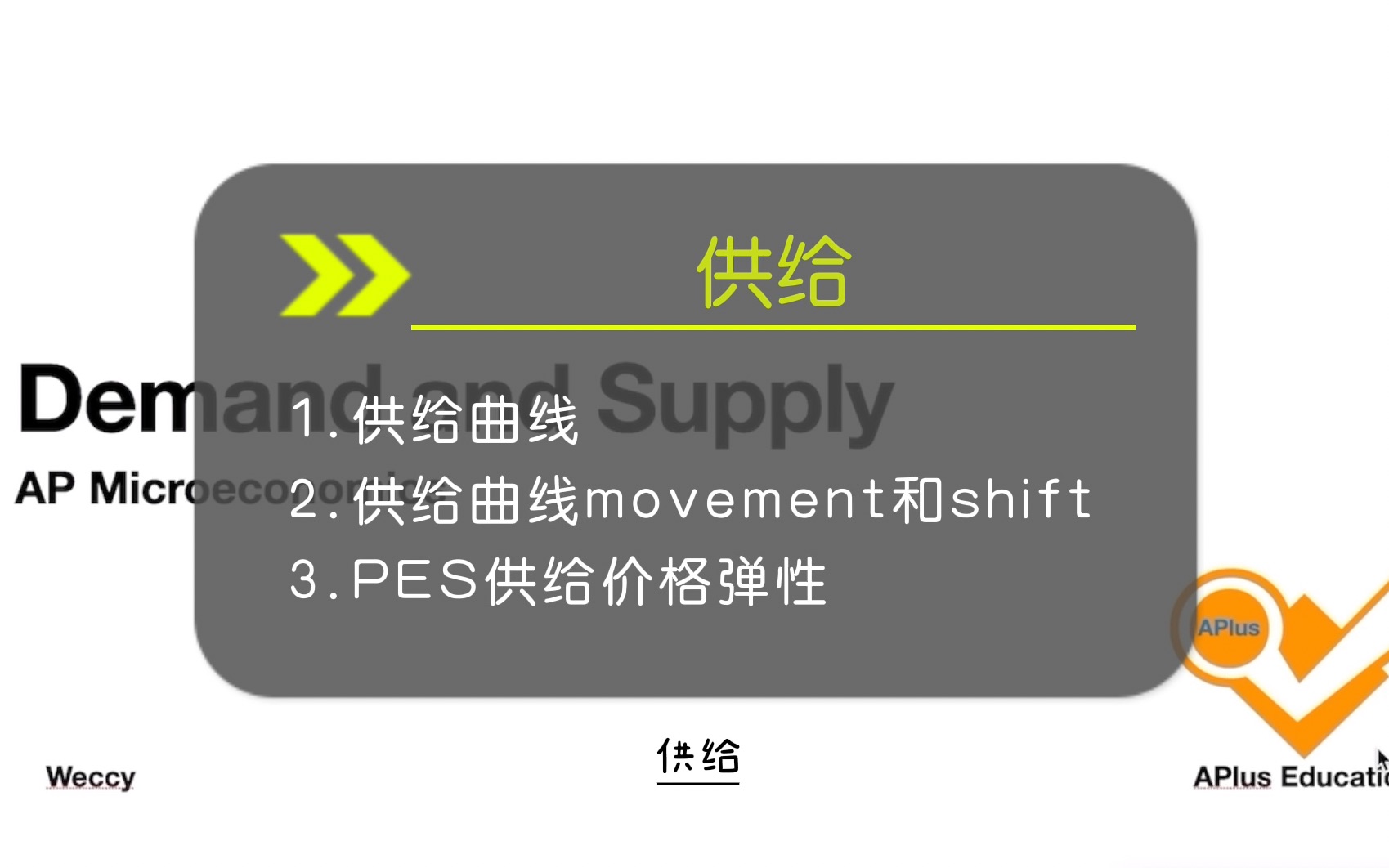 AP微观经济学2需求和供给4供给曲线和供给价格弹性PES哔哩哔哩bilibili