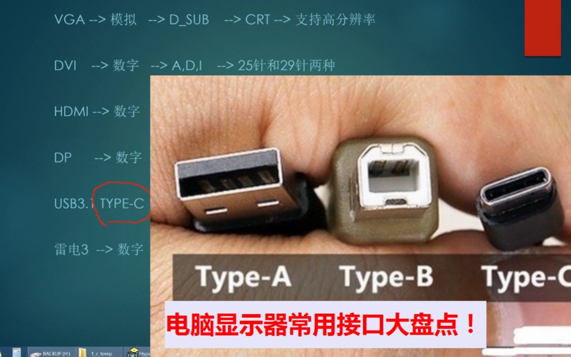 电脑常用的显示接口有哪些,HDMI和其它接口比好不好哔哩哔哩bilibili
