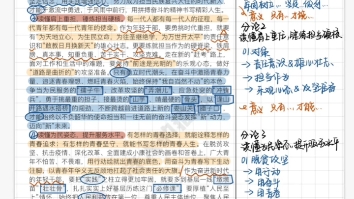 【碎碎念式学习】申论素材积累打卡49(青春奋斗2篇)哔哩哔哩bilibili