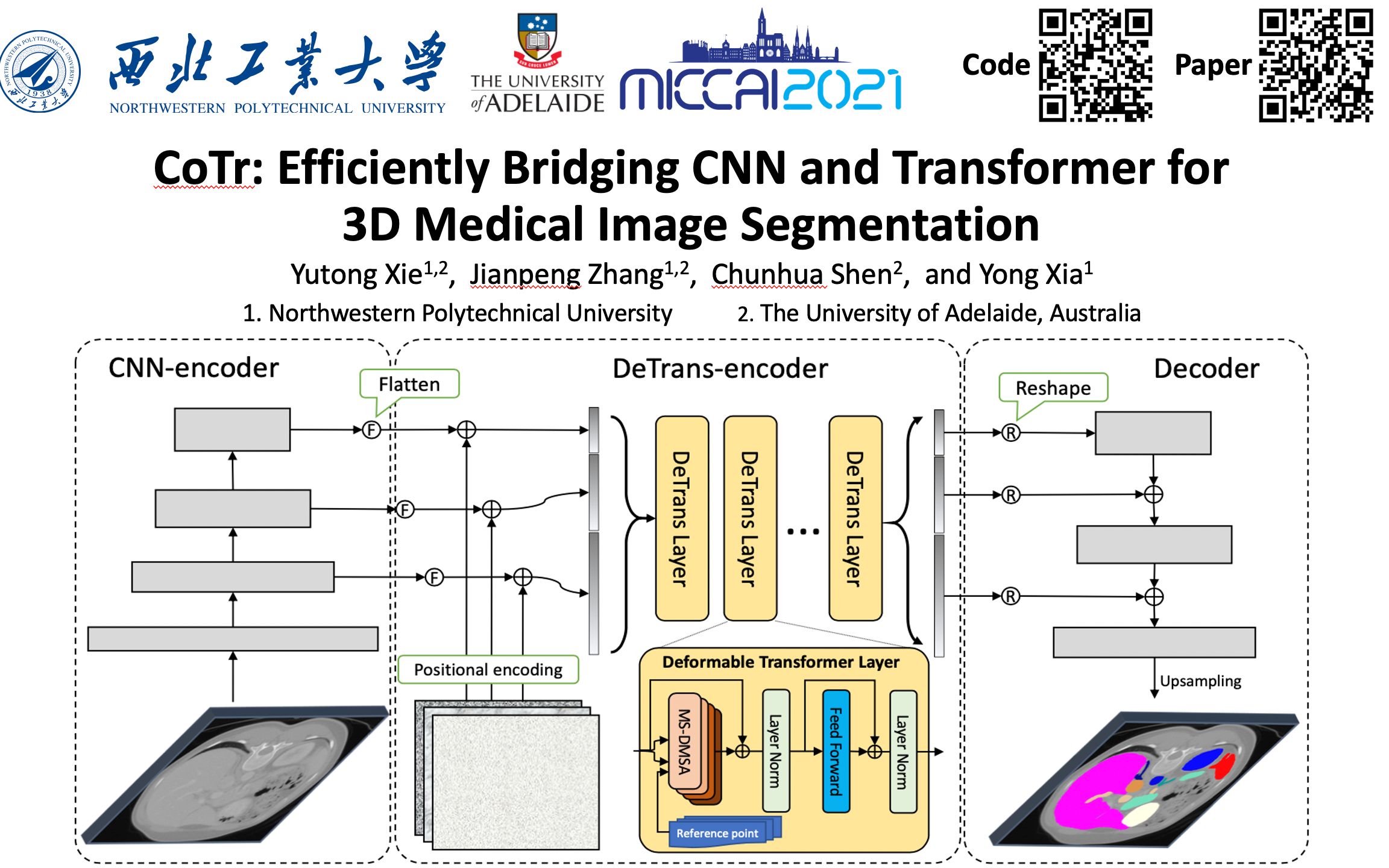 【14】CoTr: Efficiently Bridging CNN and Transformer for 3D Medical Image Segmenta哔哩哔哩bilibili