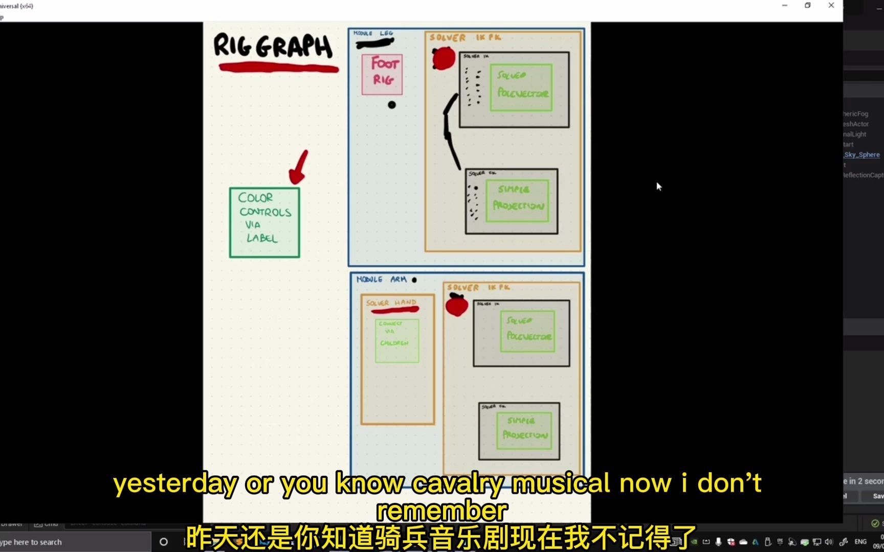 18. Control Rig 清除工具和自适应模块测试(中英文字幕机翻)哔哩哔哩bilibili