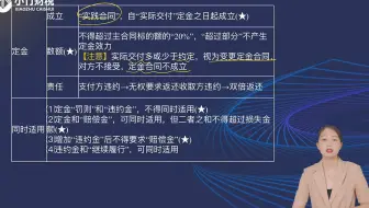 2022中级会计考试-中级经济法-串讲班 第7讲：第五章合同法律制度（2）